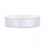 Sidenband, Vit